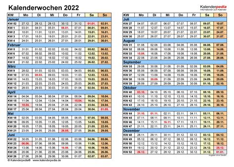 Kalenderwochen 2022 Schweiz (Excel & PDF) Schweiz