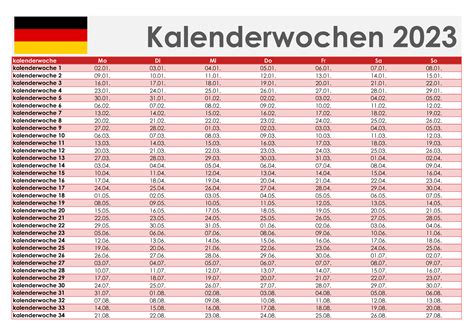 kalenderwoche mit datum 2023