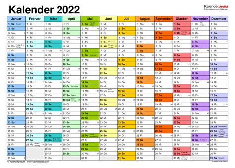 Kalenderwochen 2022 mit Vorlagen für Excel, Word & PDF