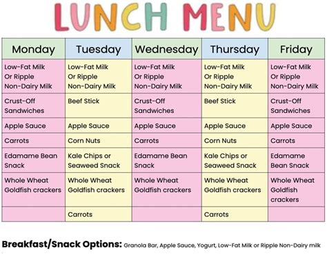 Kalida Elementary Lunch Menu