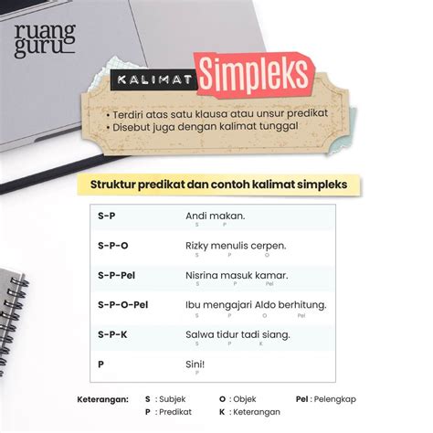 kalimat simpleks