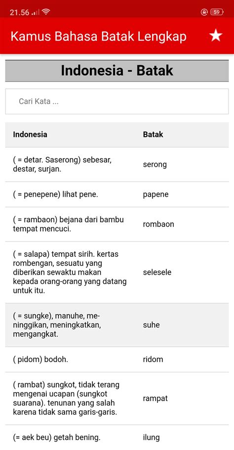 kamus bahasa batak ke indonesia