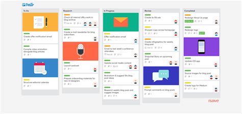 kanban board trello example