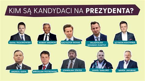 kandydaci na prezydenta 2020 polska