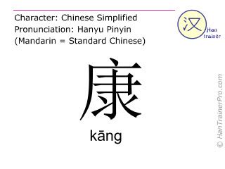 kang meaning in chinese