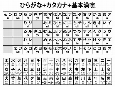 kanji kiri