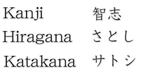 Kanji Ue vs Hiragana Katakana