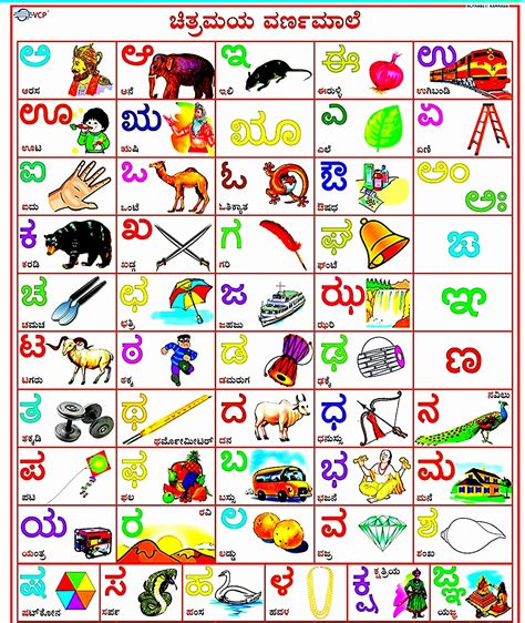 kannada letters with matras