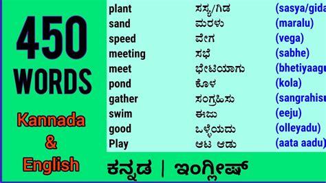 kannada words in english translation with meaning