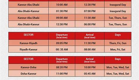 Kannur Airport Air India Schedule , Kerala’s Fourth International , To Begin