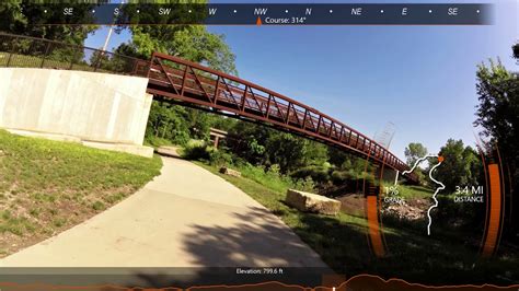 Kansas City Bike Park