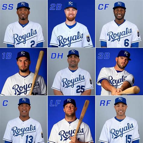 kansas city royals mlb roster