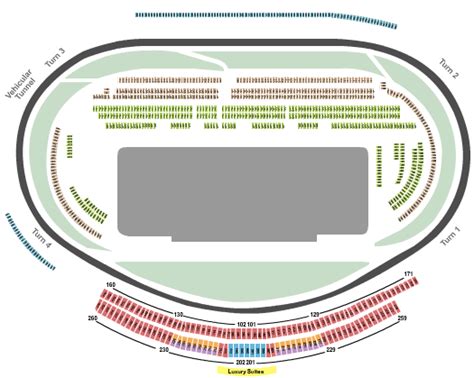 kansas city speedway seating map