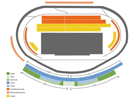 kansas speedway seating chart with numbers