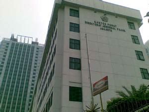 kantor pajak kabupaten bogor