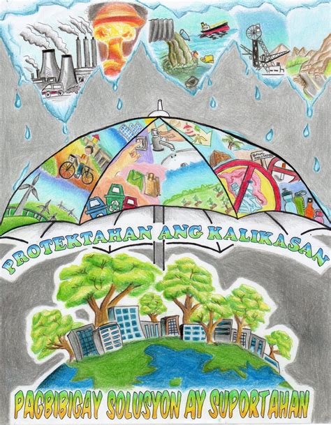 Pamamaraan sa Pagsusulat ng Maikling Slogan para sa Kapaligiran Poster Making: Gabay sa mga Mag-aaral
