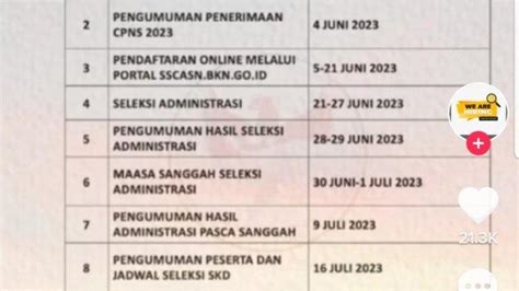 kapan pembukaan pendaftaran cpns 2023