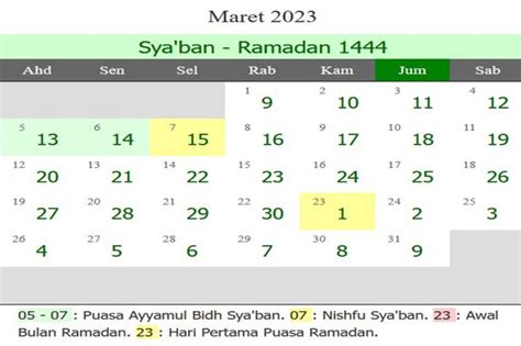 kapan puasa ramadhan 2023