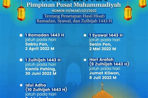 Ramadhan 2022 Berapa Hari Lagi? Banyak yang Bertanya Kapan Puasa dan Kapan Idul Fitri 1443H