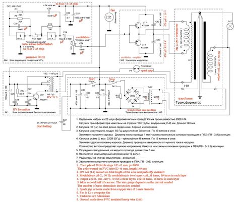 Selfrunning Free Energy 5 KW Kapanadze 1 under Free Energy Circuits
