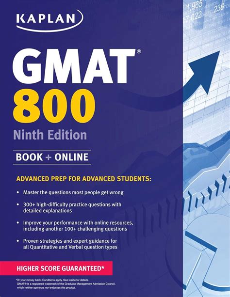 kaplan gmat test