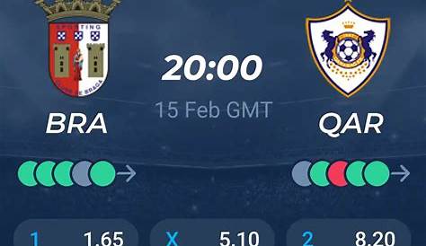 Play-Off – Sporting Braga vs Sheriff Preview & Prediction - The Stats Zone