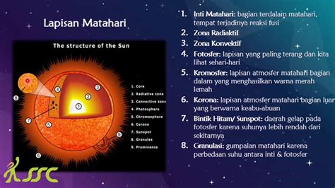 Karakteristik Matahari sebagai Pusat Tata Surya
