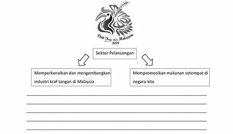 Kertas Soalan Peperiksaan Bahasa Melayu Tingkatan 1 Contoh Yuk