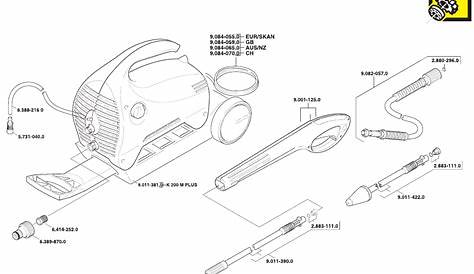 Karcher Puzzi 200 User Manual Page 2 / 188