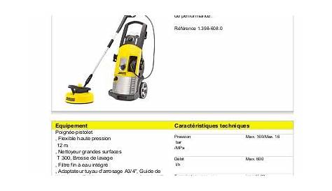 Karcher 401 Fiche Technique HÖGTRYCKSTVÄTT, Kärcher