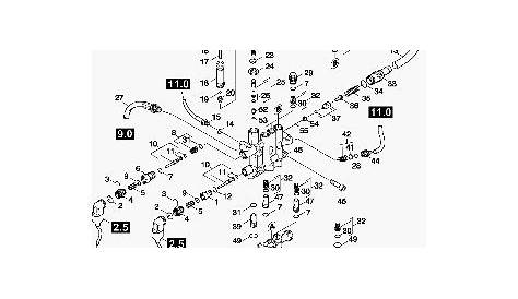 Karcher Hds 745 Parts Diagram HDS Hot Pressure Washer Septimus Spares