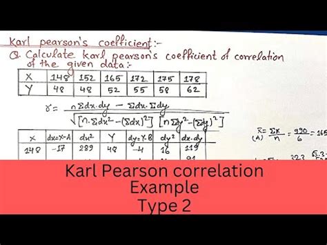 karl pearson coefficient of correlation examples