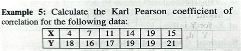 karl pearson coefficient of correlation solved examples
