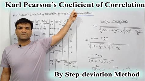 karl pearson coefficient of correlation solved examples class 11