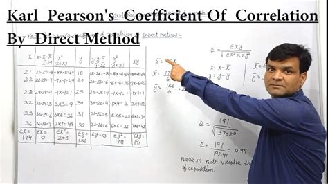 karl pearson coefficient of correlation solved examples direct method
