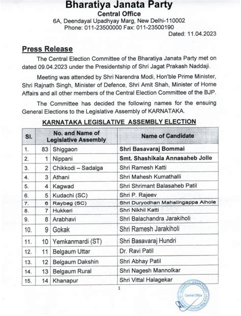 karnataka election 2023 candidates bjp