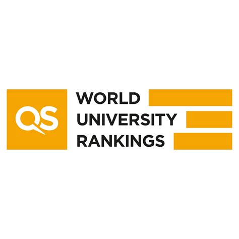 karolinska institute qs ranking