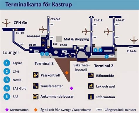 Flygplatsinformation, service och incheckning Kastrup