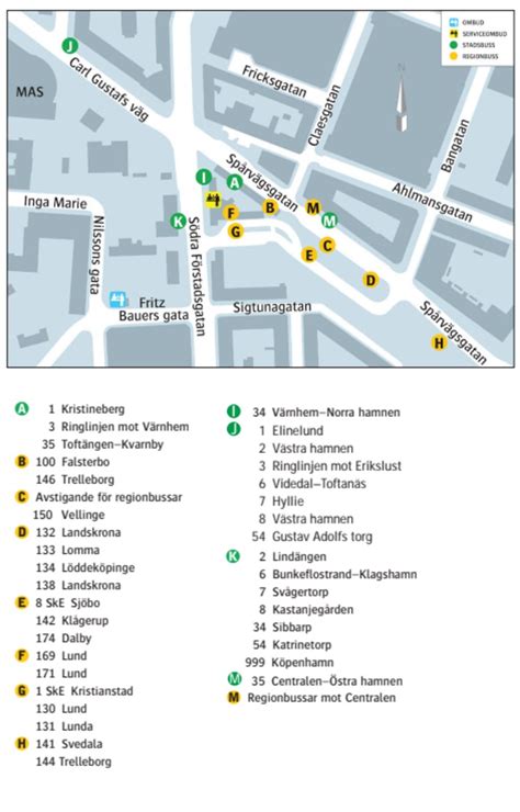 Karta över Malmö Centralstation Karta Mellersta