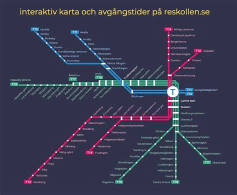 Nockebybanan + Tvärbanan + Saltsjöbanan!