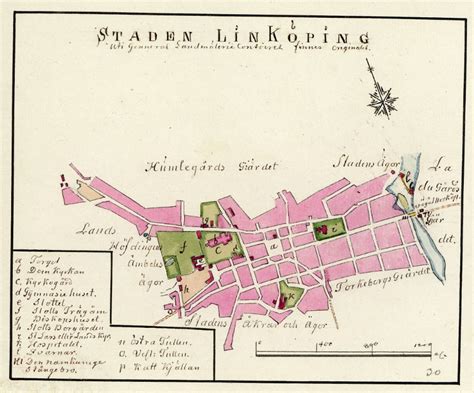 Linköping tidigt 1800tal Släktled