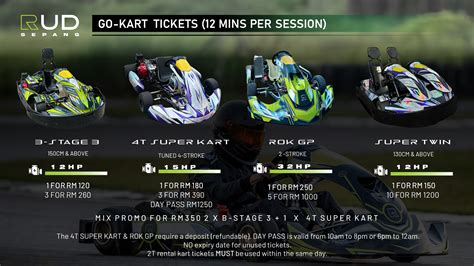 karting pricing
