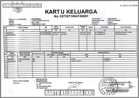 Kartu Keluarga