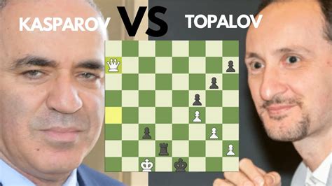 kasparov vs topalov 1999 chess.com