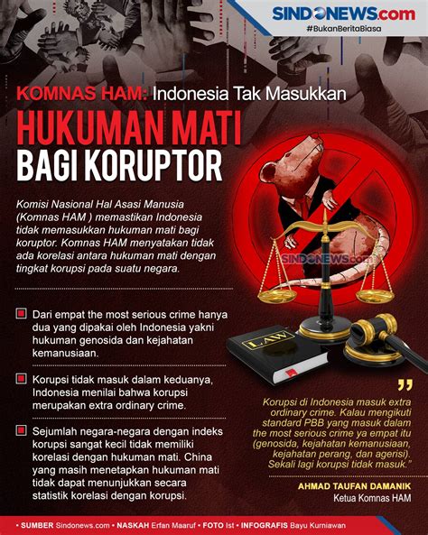 kasus hukum mati di indonesia