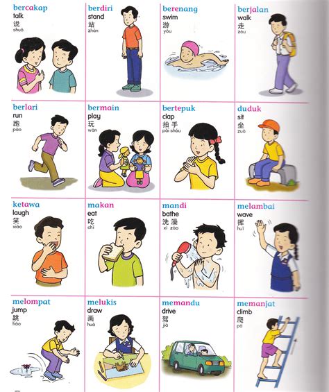 Image result for contoh kata kerja bahasa melayu Malay language
