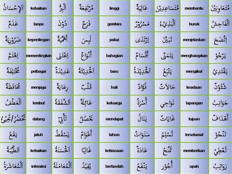 kata berlawanan bahasa arab