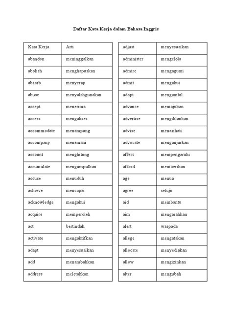 kata kerja kedua makan dalam bahasa indonesia