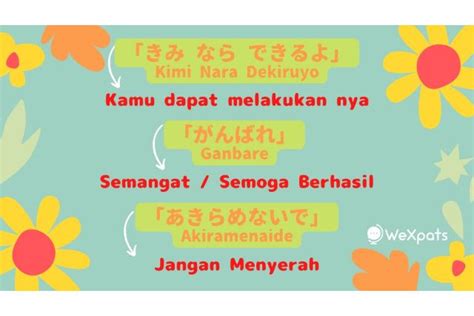 kata semangat bahasa jepang