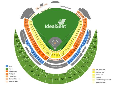 Kauffman Stadium Interactive Seating Map